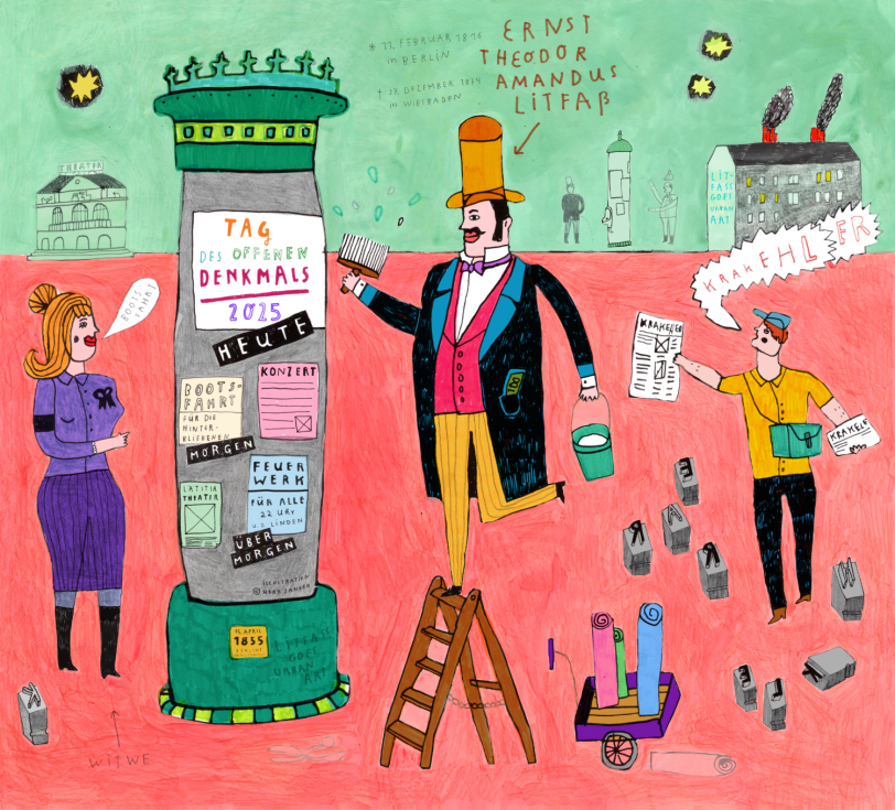 Litfaßsäulen am Kollwitzplatz